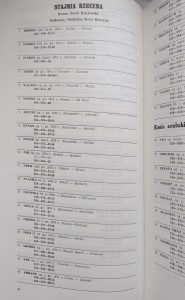 Przegląd koni 1976 Służewiec