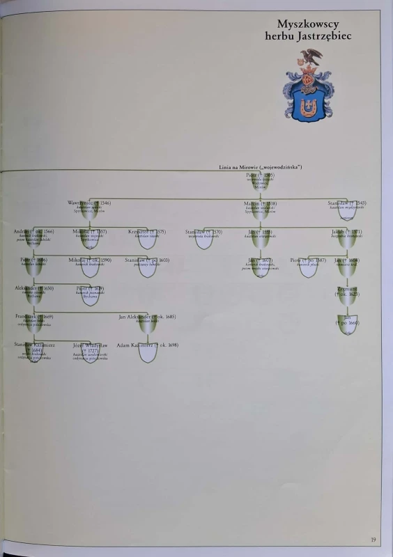 CamScanner 22.11.2025 12.49_29.jpg