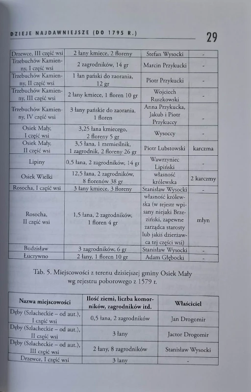 Osiek Mały dzieje.jpg