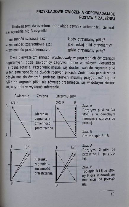 tenis stołowy klimkowski.jpg