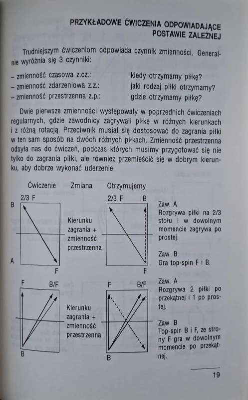 tenis stołowy klimkowski.jpg
