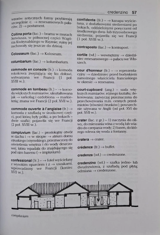 krajewski encyklopedia architektury.jpg
