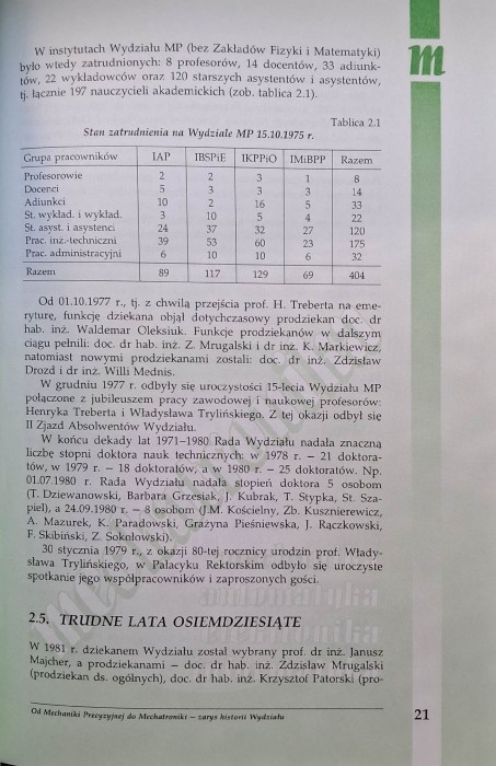40 lat wydziału mechatroniki PW.jpg
