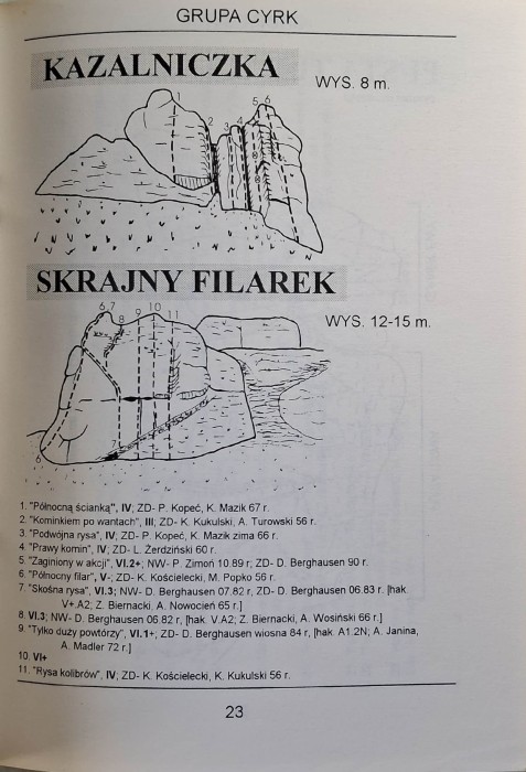 skałki podczęstochowskie 2.jpg