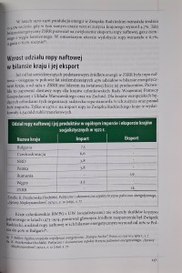 ropa naftowa w XX wieku 2.jpg