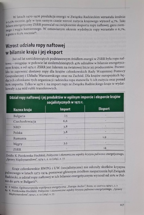 ropa naftowa w XX wieku 2.jpg
