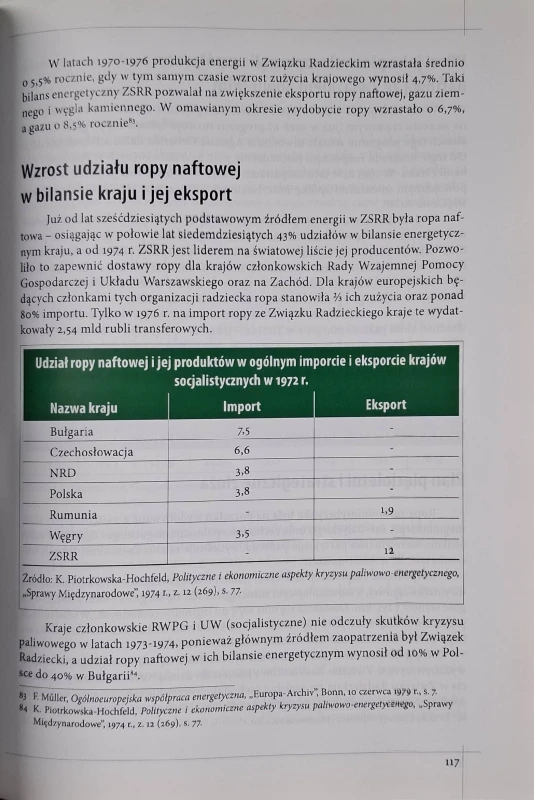 ropa naftowa w XX wieku 2.jpg