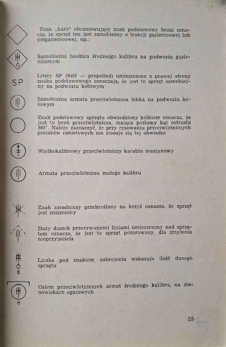 znaki taktyczne nato.jpg