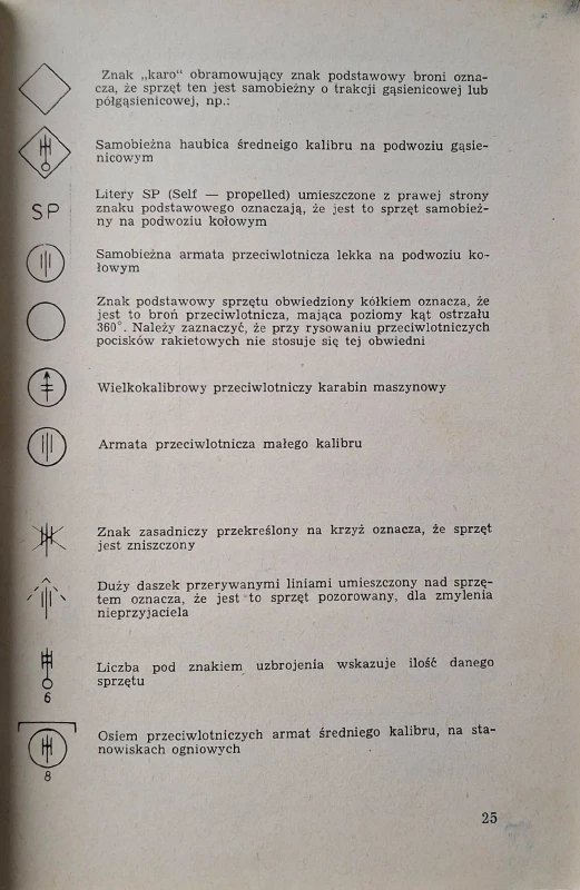 znaki taktyczne nato.jpg