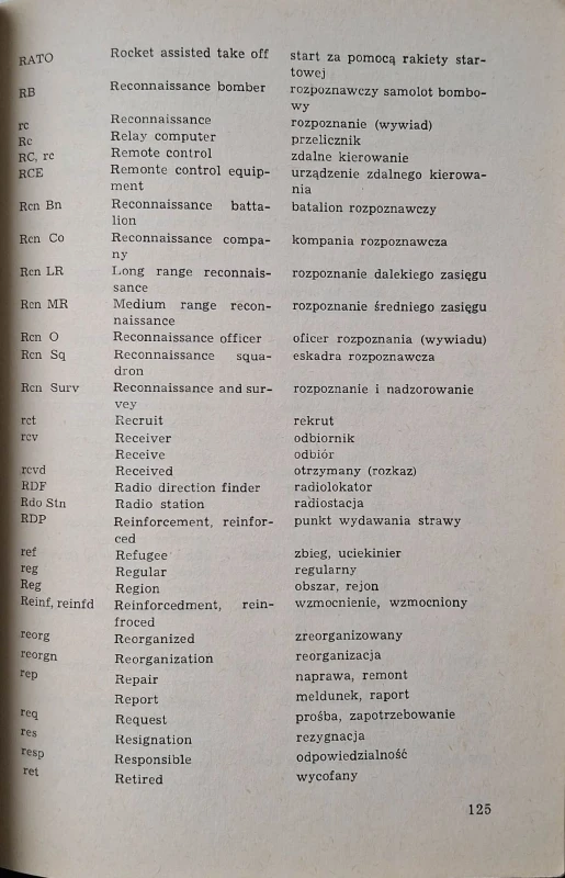 znaki taktyczne 2.jpg
