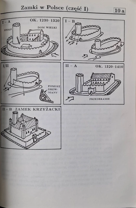 ilustrowana historia fortyfikacji 3.jpg