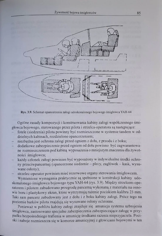 żywotność śmigłowców 2.jpg