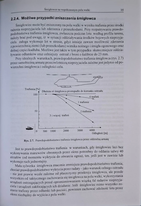 żywotność śmigłowców 4.jpg