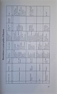 walczyli za wolność powstanie 2.jpg