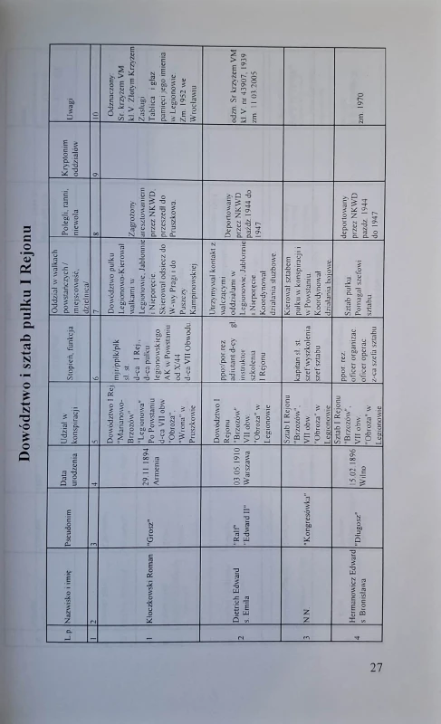 walczyli za wolność powstanie 2.jpg