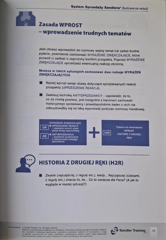 sandlerworks system sprzedaży 3.jpg