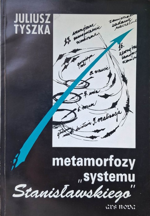 metamorfozy systemu Stanisławskiego.jpg