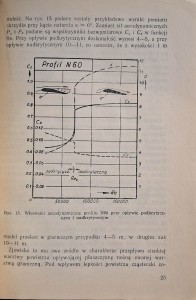 niestoj profile modeli latających 2.jpg