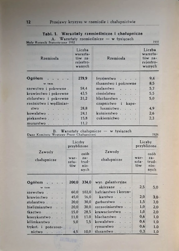przejawy kryzysu w rzemiośle 3.jpg