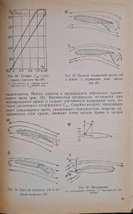 samolot jak 18t aerodynamika.jpg