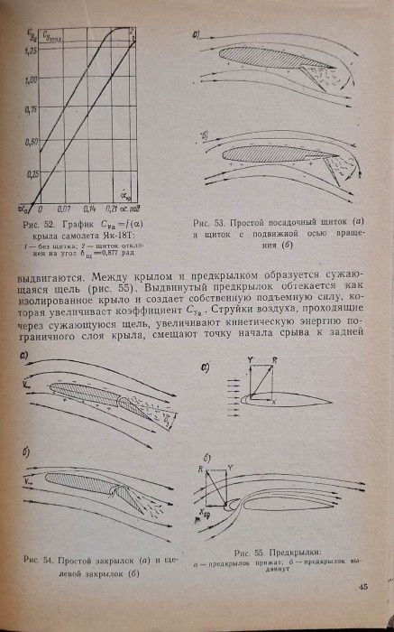 samolot jak 18t aerodynamika.jpg