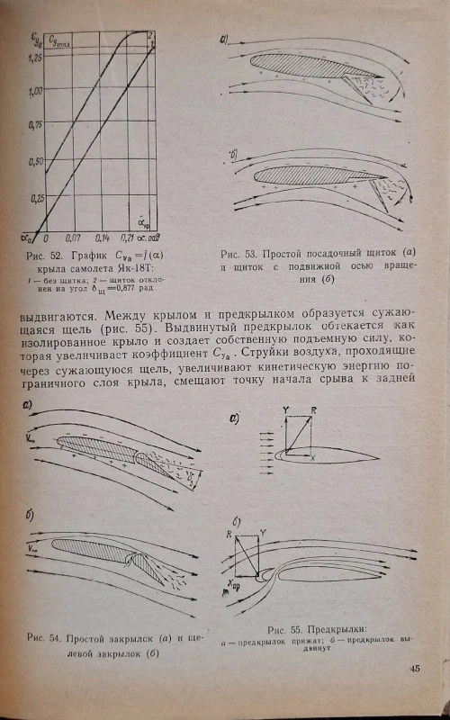 samolot jak 18t aerodynamika.jpg