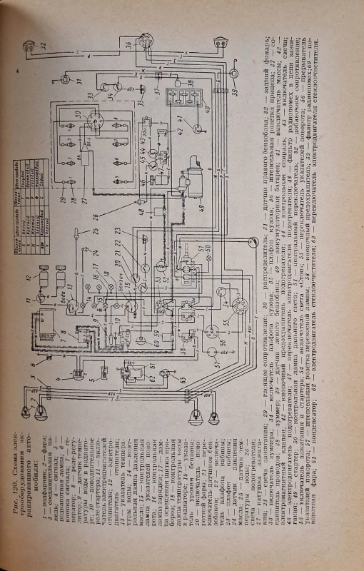 samochód gaz 66 schemat 2.jpg